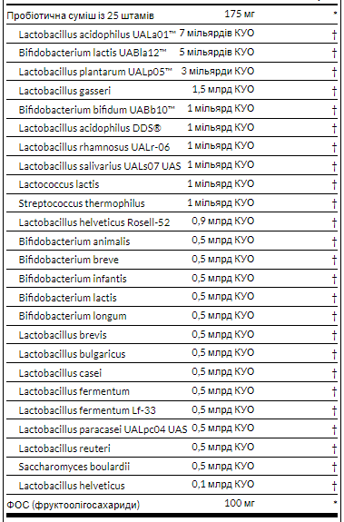 Epic Pro 25-Strain Probiotic 30billion - 30veg caps 100-32-6462971-20 фото