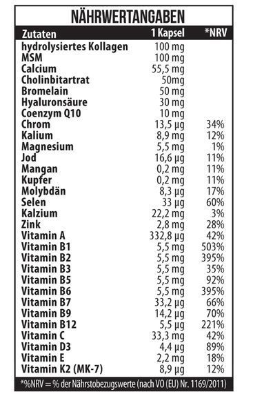 MST&reg; Vitamins for WOMEN | Жіночі вітаміни | 90 капсул 5565545456 фото