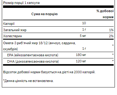 Omega-3 Fish Oil - 150 softgel Lemon 100-90-2630965-20 фото