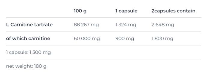 Nutrend Carnitine Compressed - 120 капс 576468 фото