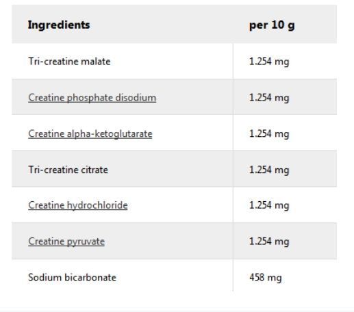 IronMaxx Krea7 Superalkaline Powder 7436676 фото