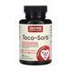 Toco-Sorb - 60 softgels 2023-10-5569 фото 1