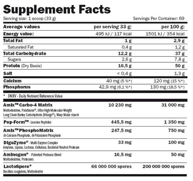 Amix MuscleCore&reg; Smooth-8 Protein 3000003 фото