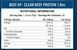 Applied Nutrition Beef-Xp 1800 g 5687437845 фото 2