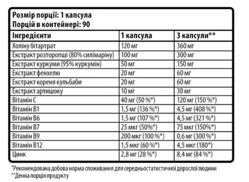 Sporter Liver Cleanse - 90 капс 5671674 фото