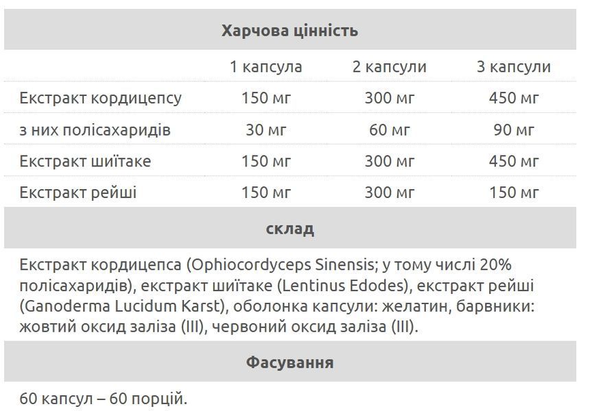Cordyceps Complex (60 caps) 77665544 фото