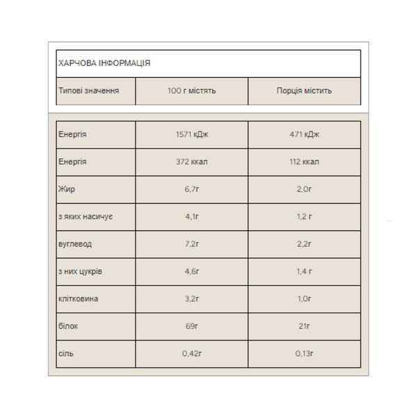 Impact Whey Protein - 1000g Chocolate Smooth 100-15-2082038-20 фото