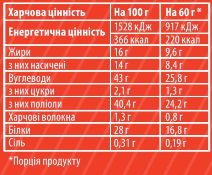 Sporter Батончик MILK PRO 865658 фото