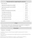 Omega 3-6-9 (90 caps) 456835 фото 2