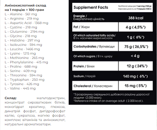 Carbo Mass Gainer - 4000g Chocolate 100-38-8765859-20 фото
