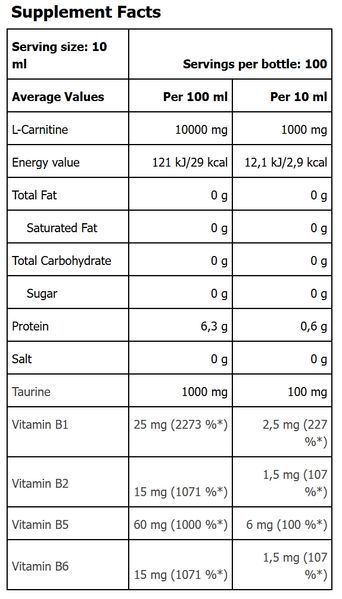 Amix Carnitine 100.000 mg CarniZone 4465352 фото