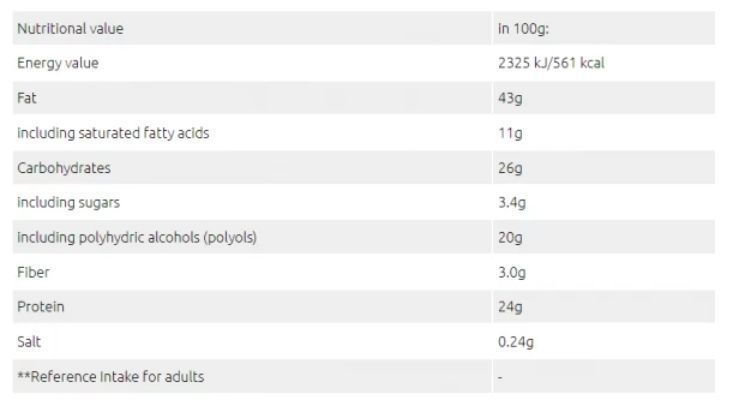 Go On Protein Cream 48436674 фото