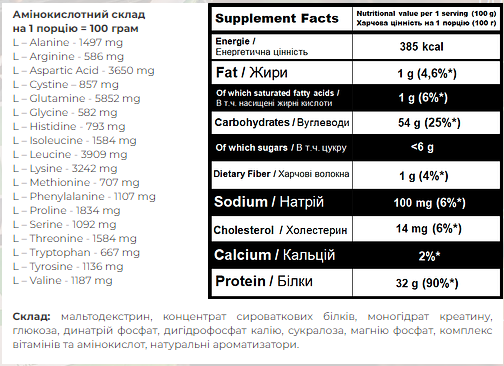 Super Mass Gainer - 1000g Hazelnut 100-94-6348288-20 фото