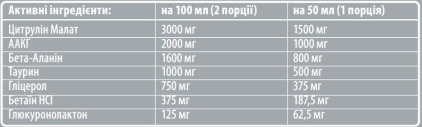 Sporter Ulta PUMP Stim Free - 100 мл - полуниця-суниця 765478 фото