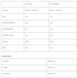 IronMaxx BCAAs Ultra Strong 2:1:1 64732558 фото 2