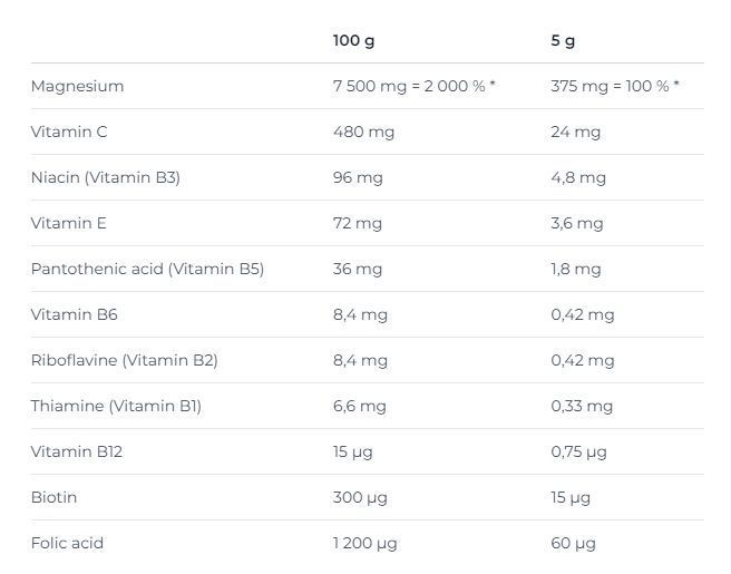 Nutrend MagnesLife Instant Drink 66545835 фото