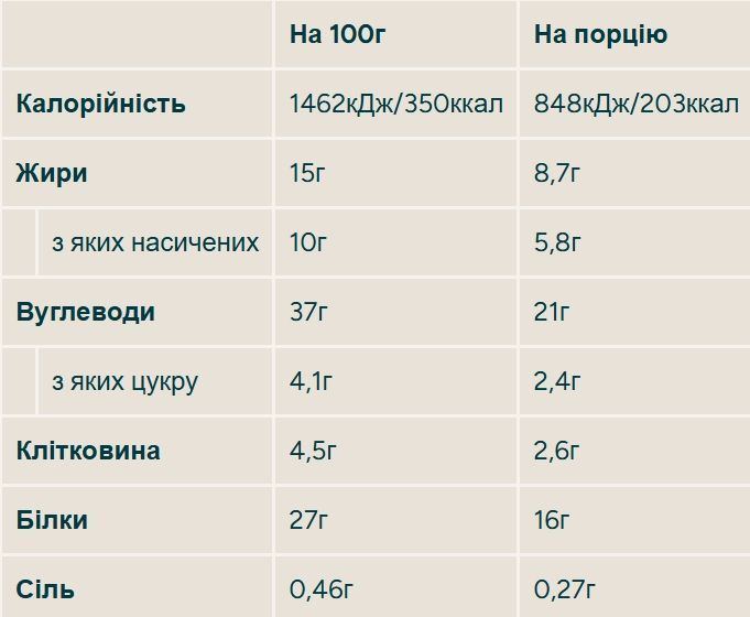Myprotein Crispy Layered Bar (Поштучно) 76534567 фото