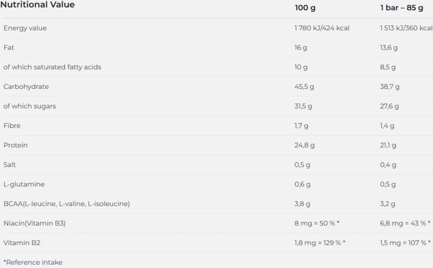Nutrend Excelent Protein Bar (85 g, lime with papaya) 000003210 фото