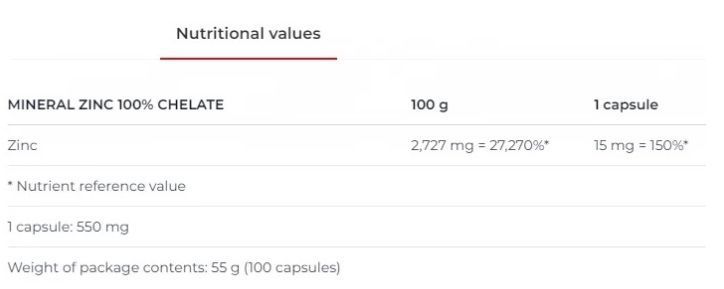 Nutrend Mineral Zinc 100% Chelate - 100 капс 5875434 фото