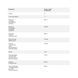 Policosanol Cholesterol Complex - 60 tabs 2023-10-4334 фото 2