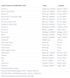Nutrend Multicomplex Compressed - 60 капс 673876 фото 2