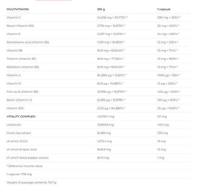 Nutrend Multivitamin Compressed - 60 капс 764325675 фото