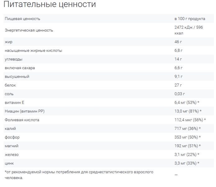 Go On Peanut butter crunchy 500гр (скло) 558743874 фото
