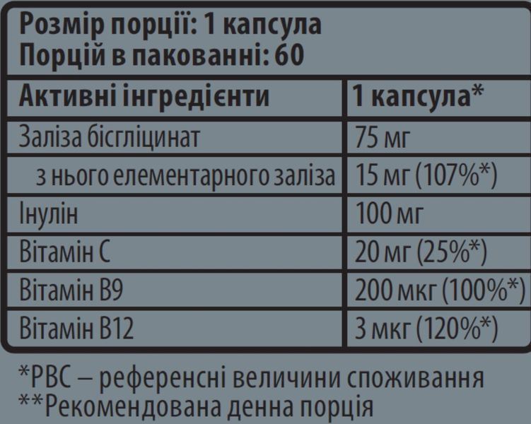Sporter 4 IRON complex - 60 капс 704817935 фото