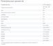 Go On Peanut butter crunchy 500гр (скло) 558743874 фото 2