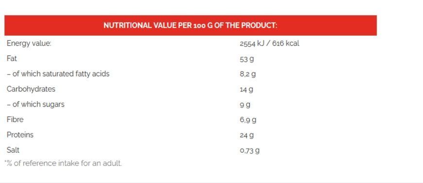 Go On Protein Peanut butter 737489382 фото