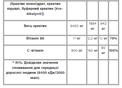 Pure Blood - 500g Cola 2023-10-3535 фото