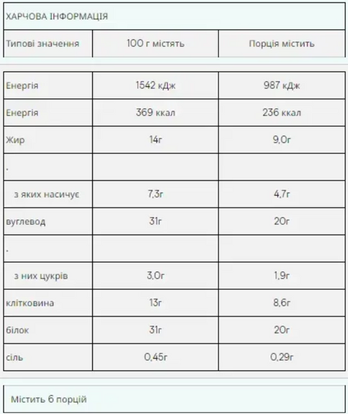 Impact Protein Bar - 12x64g 54367765 фото