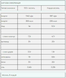 Impact Protein Bar - 12x64g 54367765 фото 2