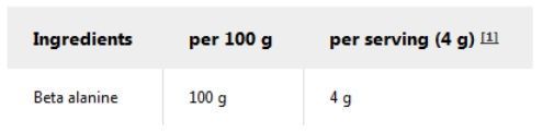 IronMaxx Beta Alanine - 500 г 747316793 фото