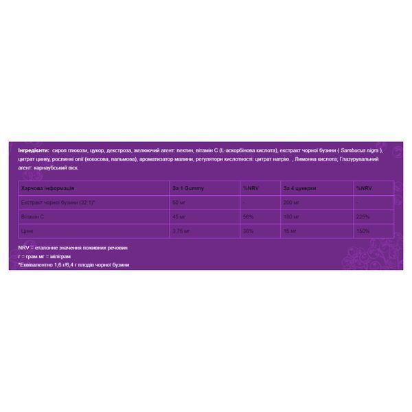 Immuno Forte gummies - 30 gummies 2022-10-2770 фото