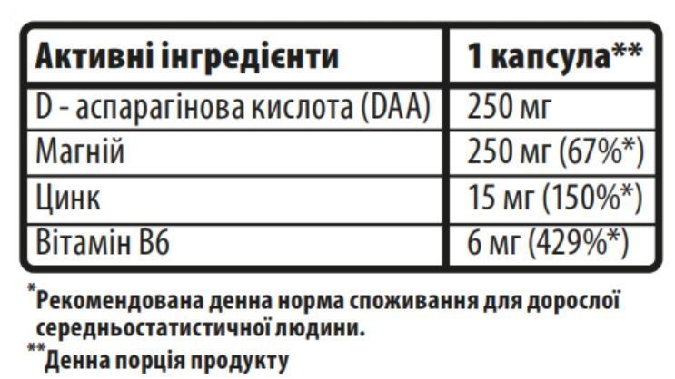 Sporter ZMD - 90 капс 546874792 фото