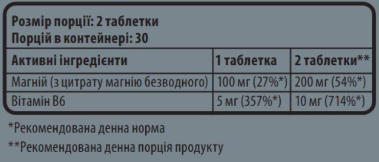 Sporter Magnesium Citrate + B6 - 60 таб 56765456 фото