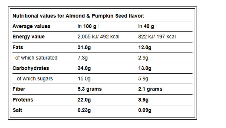 Amix Батончик Protein Nuts Crunchy Nutty Bar, 40 г - мигдаль та гарбузове насіння 54845984 фото