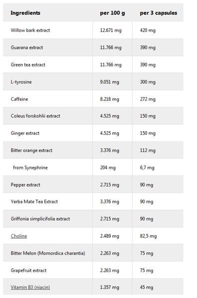 IronMaxx Hellfire Fatburner - 150 капс 545434234 фото