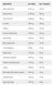 IronMaxx Hellfire Fatburner - 150 капс 545434234 фото 2