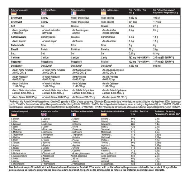MST&reg; BEST Whey Protein + Enzyme Сироватковий протеїн + Ензими Без смаку 67 порцій 2010 грамів 787653345 фото