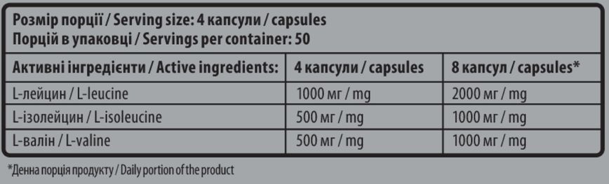 Sporter Micronized BCAA 2:1:1 - 200 капс 654345696 фото