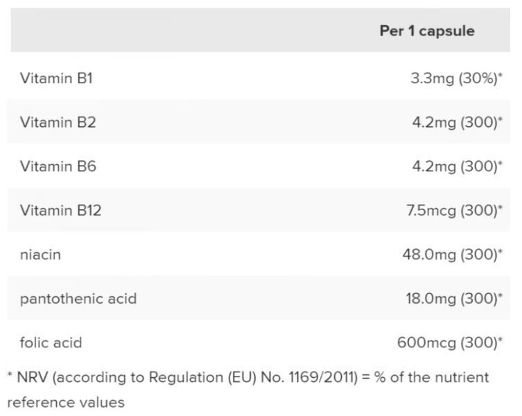 IronMaxx Vitamin B Bioactive - 150 капс 222222 фото