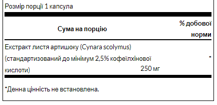 Artichoke Extract Standardized 250 mg - 60caps 2022-10-0423 фото