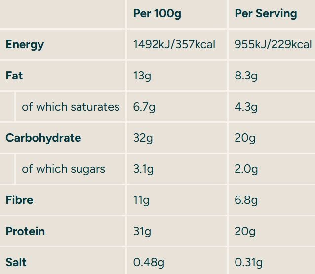Myprotein Impact Protein Bar (Поштучно) 478765465 фото