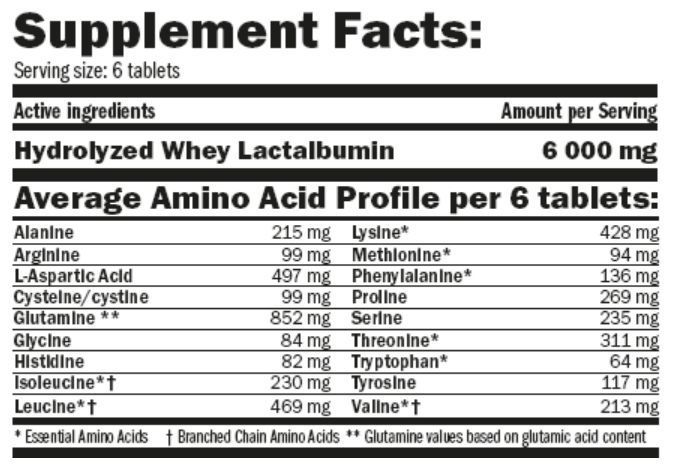 Amix AmixPro Amino Whey Gold 762345483727 фото