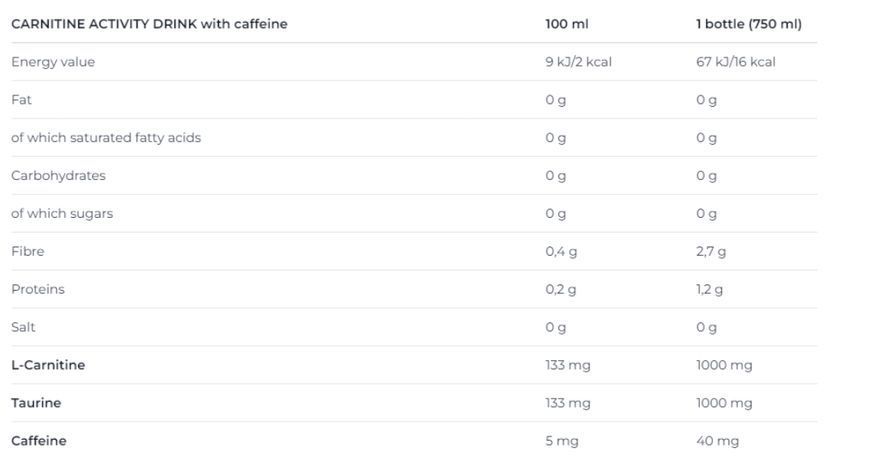 Nutrend Carnitin activity drink with caffeine 68877564 фото