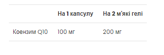 CoQ10 100 mg - 60 Softgels (До 02.26) 2023-10-6086 фото