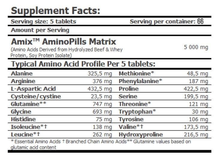 Amix Amino Pills - 330 таб 654332378 фото