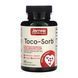 Toco-Sorb&reg; - 60 caps 2023-10-6210 фото 1
